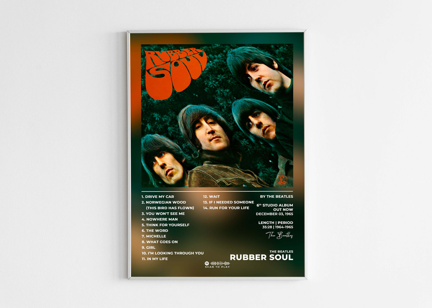 Rubber Soul The Beatles Poster